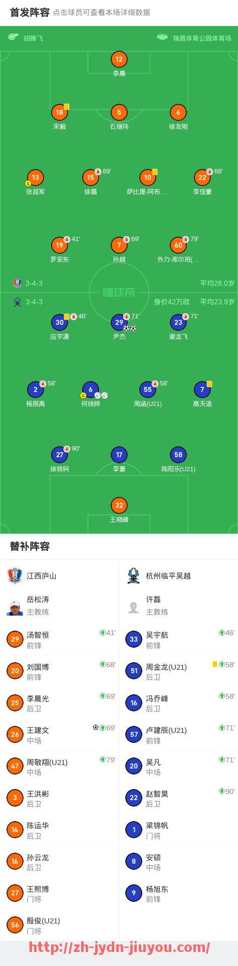 九游jiuyou-西甲积分榜新闻动态及最新赛事报道